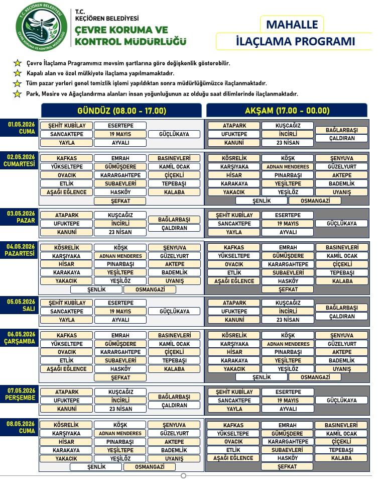 Mahalle İlaçlama  (08.00 - 00.00)